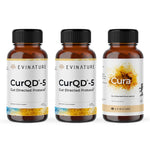 CurQD® Protocol (BLUE+)