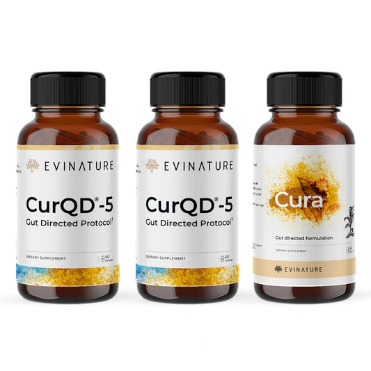 CurQD® Protocol (BLUE+)