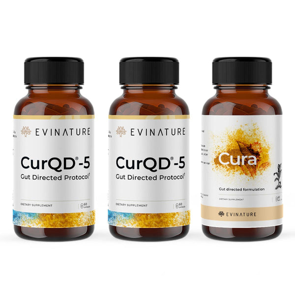 CurQD® Protocol (BLUE+)