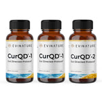 CurQD® Protocol (RED)