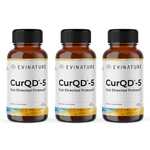 CurQD® Protocol (BLUE+)