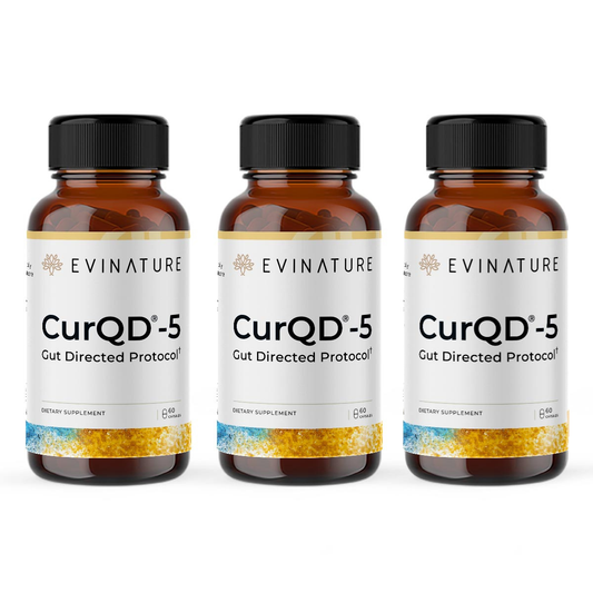 CurQD® Protocol (BLUE+)