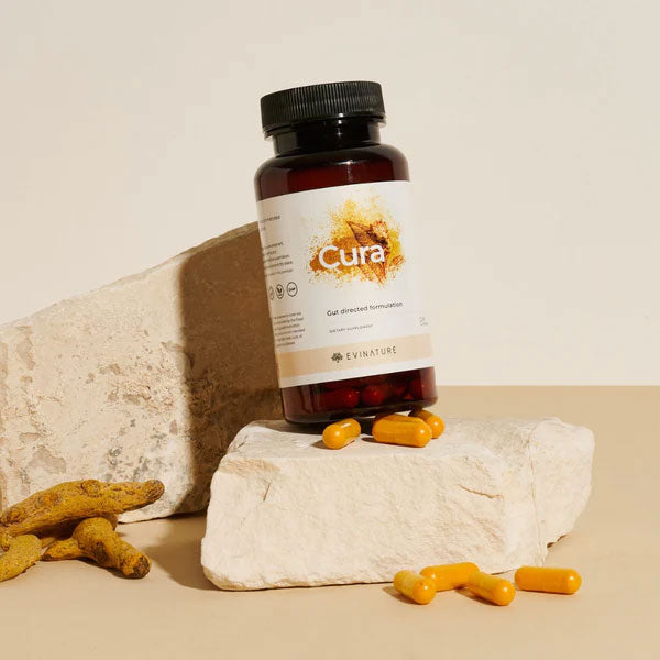 CurQD® Subscription Plan