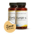 CurQD® Subscription Plan