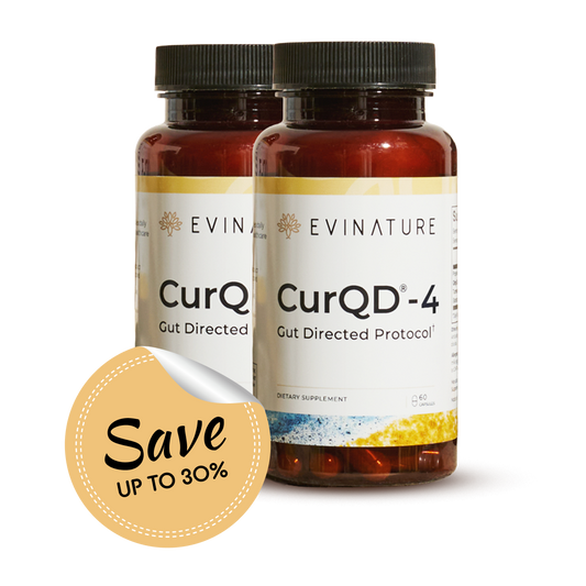 CurQD® Subscription Plan