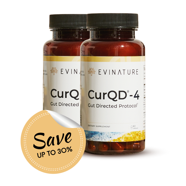 CurQD® Subscription Plan