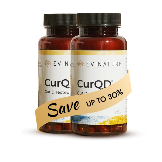 CurQD® Subscription Plan