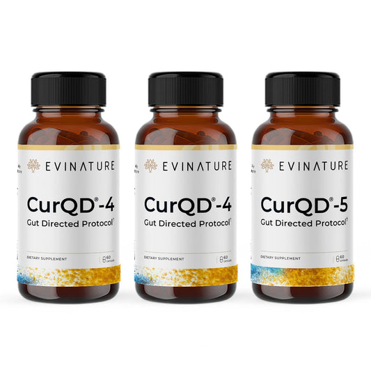 CurQD® Protocol (GREEN)