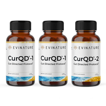 CurQD® Protocol (RED)
