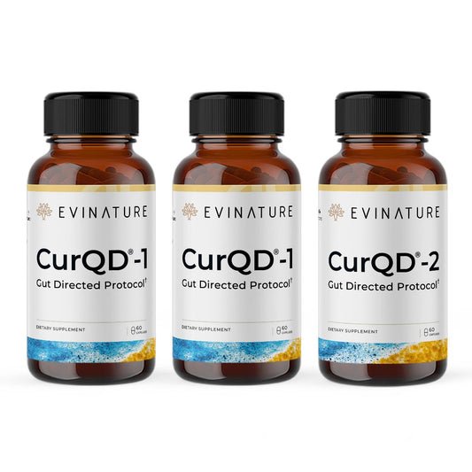 CurQD® Protocol (RED)