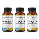 CurQD® Protocol (YELLOW)